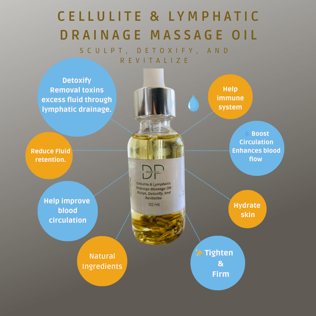 Cellulite & Lymphatic Drainage Massage Oil -Nourishing Sculpting Massage Oil