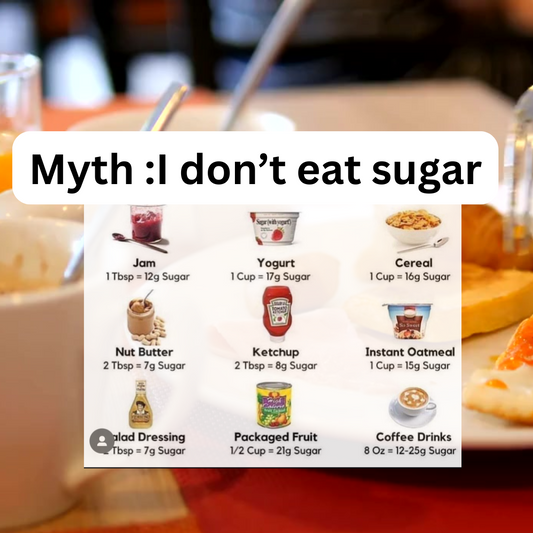 The Myth of "Not Eating Much Sugar"