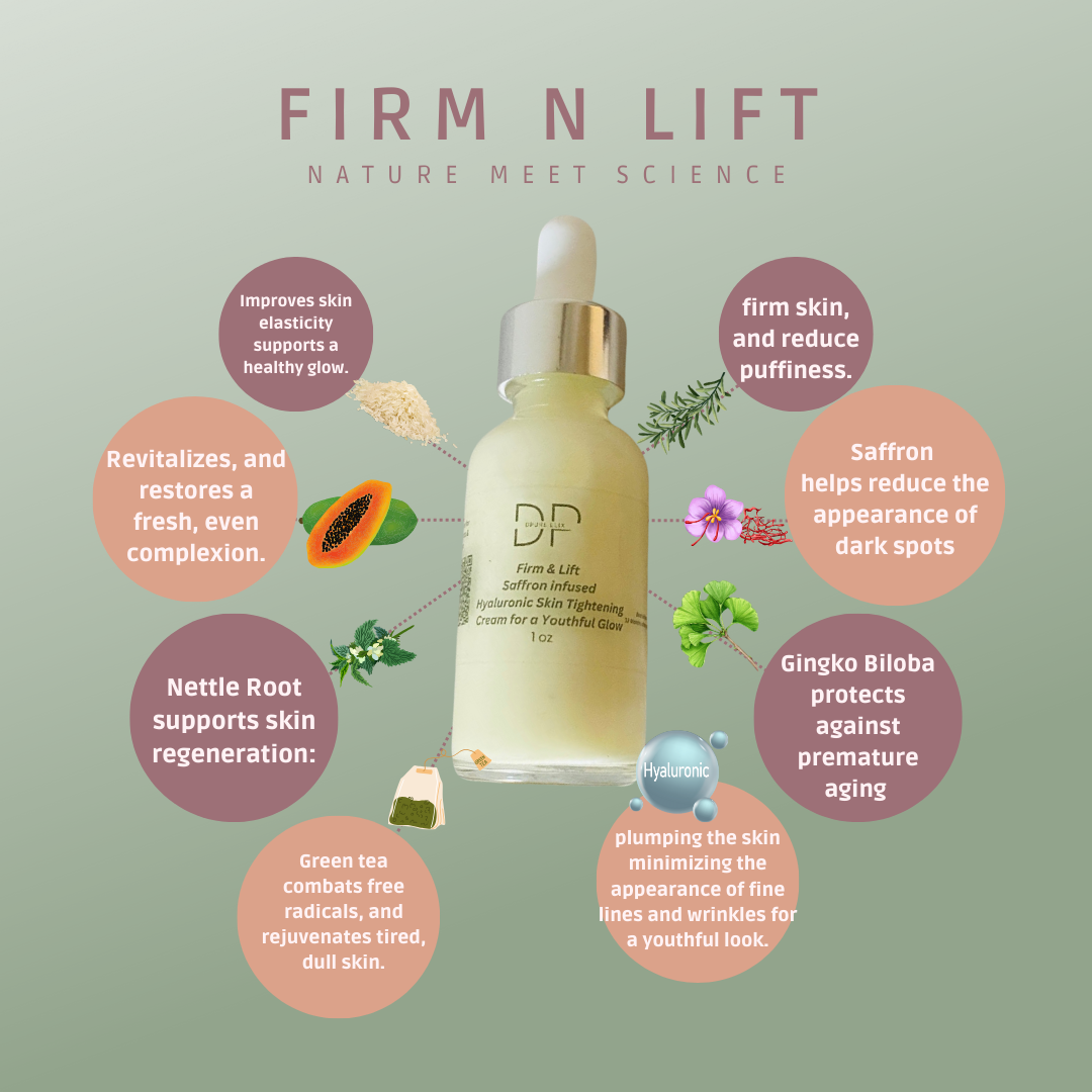 Firm & Lift : Saffron infused Hyaluronic Anti Aging Cream for a Youthful Glow