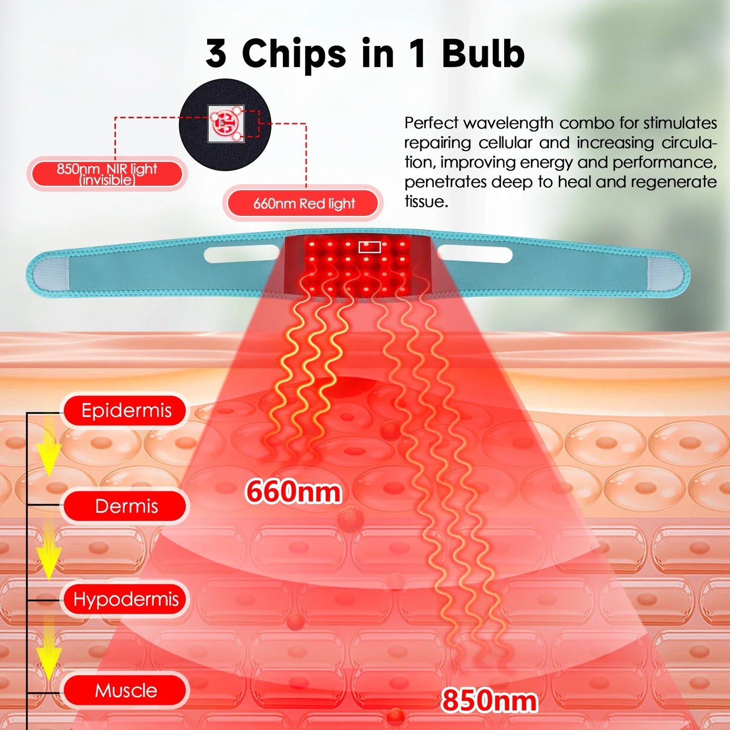 DPureElix Red + Near-Infrared Skin Firming Therapy Device
